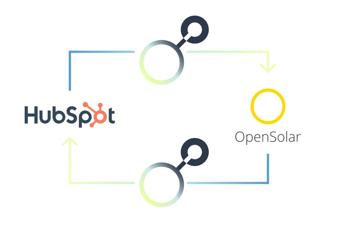 Data Flow - opensaular
