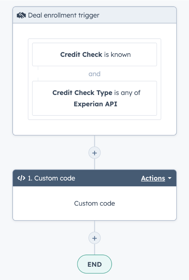 Workflow-2