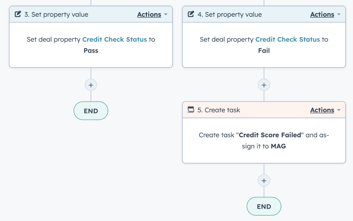 Workflow-3