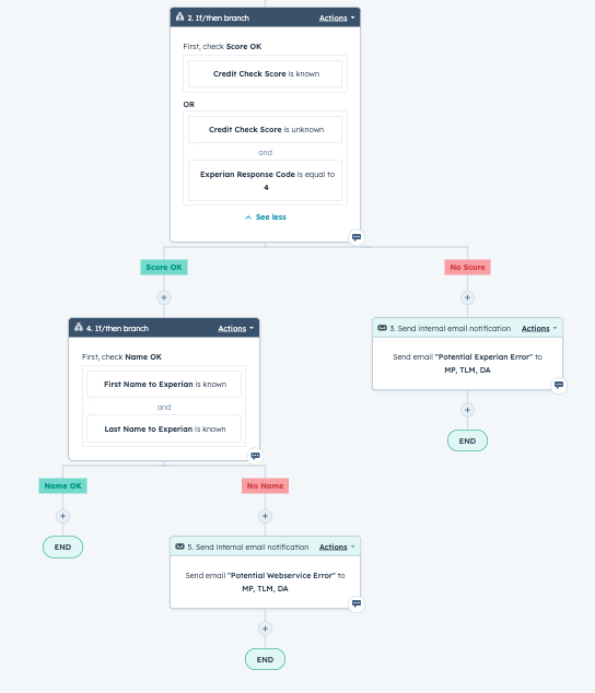 Workflow-1-1